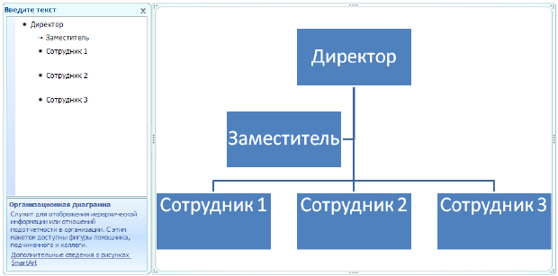 Текст введен