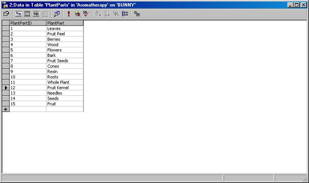 Окно Data in Table