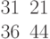 \begin{matrix}31&21\\36&44\end{matrix}