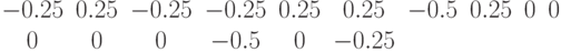 \begin{matrix}-0.25 & 0.25 & -0.25 & -0.25 & 0.25 & 0.25 & -0.5 & 0.25 & 0 & 0 & 0 & 0 & 0 & -0.5 & 0 & -0.25 & \end{matrix}