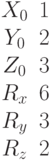 \begin{matrix}X_0 &1\\Y_0&2\\Z_0 &3\\R_x &6\\R_y &3\\R_z &2\end{matrix}