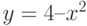 y=4 – x^2