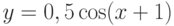 y=0,5\cos(x+1)