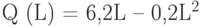 Q (L) = 6,2L – 0,2L^2