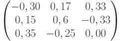           \begin{pmatrix}          -0,30 & 0,17 & 0,33 \\          0,15 & 0,6 & -0,33 \\          0,35 & -0,25 & 0,00          \end{pmatrix}          