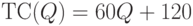 ТС(Q) = 60Q + 120