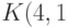 K (4, 1