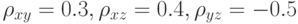 $\rho_{xy}=0.3,\rho_{xz}=0.4,\rho_{yz}=-0.5$