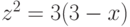 z^2=3(3-x)