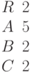  \begin{matrix}R &2\\A &5\\B &2\\C &2\end{matrix}