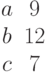  \begin{matrix}a &9\\b &12\\c &7\end{matrix}