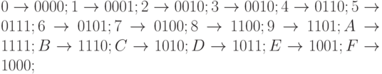 0 \rightarrow 0000; 1 \rightarrow 0001; 2 \rightarrow 0010; 3 \rightarrow 0010; 4 \rightarrow 0110; 5 \rightarrow 0111; 6 \rightarrow 0101; 7 \rightarrow 0100; 8 \rightarrow 1100; 9 \rightarrow 1101; A \rightarrow 1111; B \rightarrow 1110; C \rightarrow 1010; D \rightarrow 1011; E \rightarrow 1001; F \rightarrow 1000;