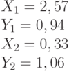 X_1= 2,57\\Y_1= 0,94\\X_2= 0,33\\Y_2= 1,06