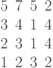  begin{matrix}5&7&5&2\3&4&1&4\2&3&1&4\1&2&3&2end{matrix}