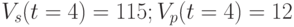 V_{s}(t=4)=115; V_{p}(t=4)=12