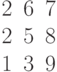 \begin{matrix}2&6&7\\2&5&8\\1&3&9\end{matrix}