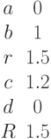 begin {matrix}a&0\b&1\r&1.5\c&1.2\d&0\R&1.5end{matrix}