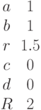 begin {matrix}a&1\b&1\r&1.5\c&0\d&0\R&2end{matrix}