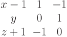 $$begin{matrix}x-1&1&-1\y&0&1\z+1&-1&0end{matrix}$$