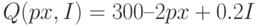 Q (px, I) = 300 – 2 px + 0.2 I