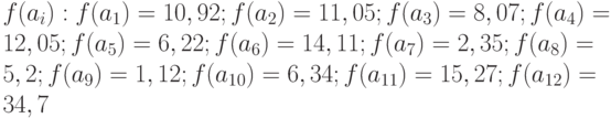 f(a_i):f(a_1)=10,92;f(a_2)=11,05;f(a_3)=8,07;f(a_4)=12,05;f(a_5)=6,22;f(a_6)=14,11;f(a_7)=2,35;f(a_8)=5,2;f(a_9)=1,12;f(a_{10})=6,34;f(a_{11})=15,27;f(a_{12})=34,7