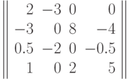 \left\|\begin{array}{rrrr}2& -3& 0& 0\\-3& 0& 8& -4\\0.5& -2& 0& -0.5\\1& 0& 2& 5\\ \end{array}\right\|