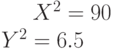 X^2=90\\Y^2=6.5