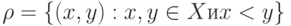 \rho = \left\{ {(x, y) : x, y \in X  и  x < y} \right\}