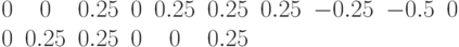 \begin{matrix}0 & 0 & 0.25 & 0 & 0.25 & 0.25 & 0.25 & -0.25 & -0.5 & 0 & 0 & 0.25 & 0.25 & 0 & 0 & 0.25 & \end{matrix}