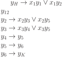 y_H\to x_1y_1 \vee x_1y_2\\	y_1\toy_2\\	y_2\to x_2 y_3 \vee x_2 y_5\\	y_3\to x_3 y_4 \vee x_3 y_5\\	y_4\to  y_5\\	y_5\to y_6\\	y_6\to y_K