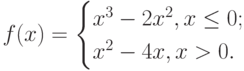 $f(x)=\begin{cases}x^3-2x^2,{x\leq 0};\\x^2-4x,{x>0.}\end{cases}$