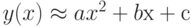 y(x)\approx ax^2+bх+с