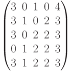 \begin{pmatrix}3 & 0 & 1 & 0 & 4\\3 & 1 & 0 & 2 & 3\\ 3 & 0 & 2 & 2 & 3\\ 0 & 1 & 2 & 2 & 3\\ 3 & 1 & 2 & 2 & 3\\ \end{pmatrix}