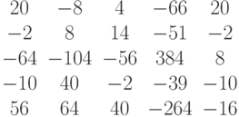 \begin{matrix}20&-8&4&-66&20\\-2&8&14&-51&-2\\-64&-104&-56&384&8\\-10&40&-2&-39&-10\\56&64&40&-264&-16\end{matrix}