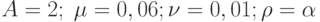 A=2;\; \mu=0,06; \nu=0,01; \rho=\alpha