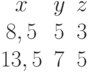 \begin{matrix}x&y&z\\8,5&5&3\\13,5&7&5\end{matrix}