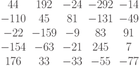\begin{matrix}44&192&-24&-292&-14\\-110&45&81&-131&-49\\-22&-159&-9&83&91\\-154&-63&-21&245&7\\176&33&-33&-55&-77\end{matrix}