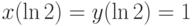 x(\ln2)=y(\ln2)=1