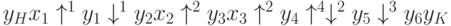 y_H x_1\uparrow^1 y_1\downarrow^1 y_2 x_2\uparrow^2 y_3 x_3\uparrow^2 y_4\uparrow^4\downarrow^2 y_5\downarrow^3 y_6 y_K