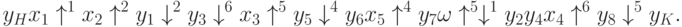 y_H x_1\uparrow^1 x_2\uparrow^2 y_1\downarrow^2 y_3\downarrow^6 x_3\uparrow^5 y_5\downarrow^4 y_6 x_5\uparrow^4 y_7\omega\uparrow^5\downarrow^1 y_2 y_4 x_4\uparrow^6 y_8\downarrow^5 y_K.