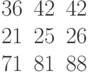 \begin{matrix}36&42&42\\21&25&26\\71&81&88\end{matrix}