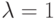 \lambda = 1