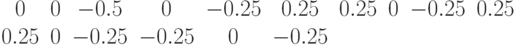 \begin{matrix}0 & 0 & -0.5 & 0 & -0.25 & 0.25 & 0.25 & 0 & -0.25 & 0.25 & 0.25 & 0 & -0.25 & -0.25 & 0 & -0.25 & \end{matrix}