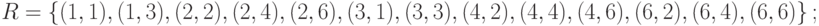 R = \left\{ {(1, 1), (1, 3), (2, 2), (2, 4), (2, 6), (3, 1), (3, 3), (4, 2), (4, 4), (4, 6), (6, 2), (6, 4), (6, 6)} \right\};