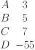 \begin{matrix}A &3\\B &5\\C &7\\D &-55\end{matrix}