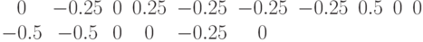 \begin{matrix}0 & -0.25 & 0 & 0.25 & -0.25 & -0.25 & -0.25 & 0.5 & 0 & 0 & -0.5 & -0.5 & 0 & 0 & -0.25 & 0 & \end{matrix}