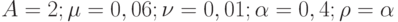 A=2; \mu=0,06; \nu=0,01; \alpha=0,4; \rho=\alpha