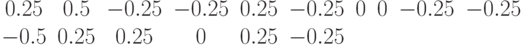 \begin{matrix}0.25 & 0.5 & -0.25 & -0.25 & 0.25 & -0.25 & 0 & 0 & -0.25 & -0.25 & -0.5 & 0.25 & 0.25 & 0 & 0.25 & -0.25 & \end{matrix}