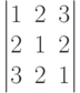         	  \begin{vmatrix}        	  1 & 2 & 3 \\        	  2 & 1 & 2 \\        	  3 & 2 & 1         	  \end{vmatrix}        	  