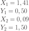 X_1= 1,41\\Y_1= 0,50\\X_2= 0,09\\Y_2= 1,50